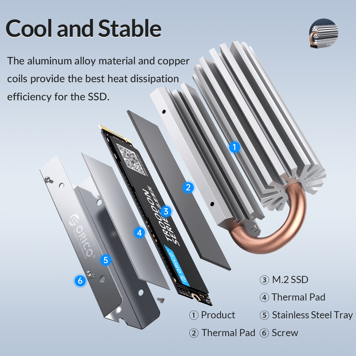 هیت سینک M.2 SSD اوریکو مدل M2HS6