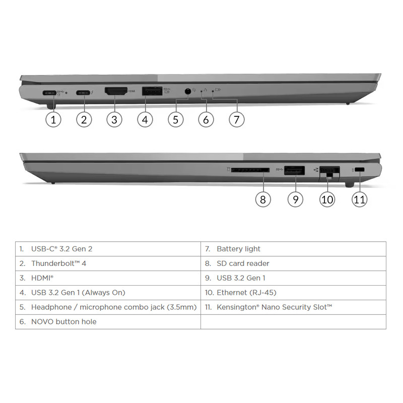 لپ تاپ 15.6 اینچی لنوو مدل ThinkBook 15 G4 IAP-i5 1235U 8GB 512SSD MX550