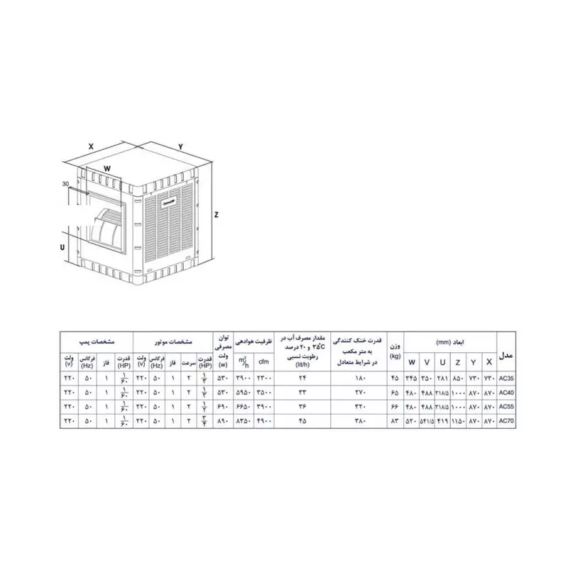 کولر آبی 3500 آبسال مدل AC35