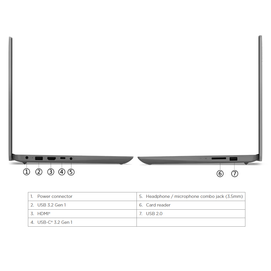 لپ تاپ 15.6 اینچی لنوو مدل IdeaPad 3 15IAU7 i3 12 512 UHD - کاستوم شده