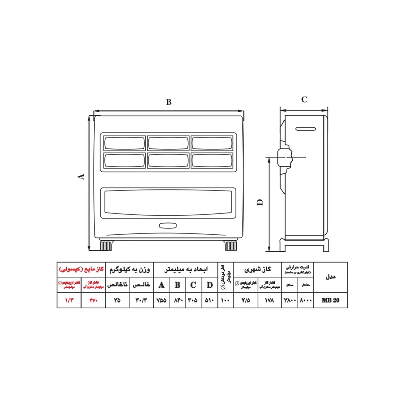 بخاری گازی نیک کالا مدل مهتاب MB-20